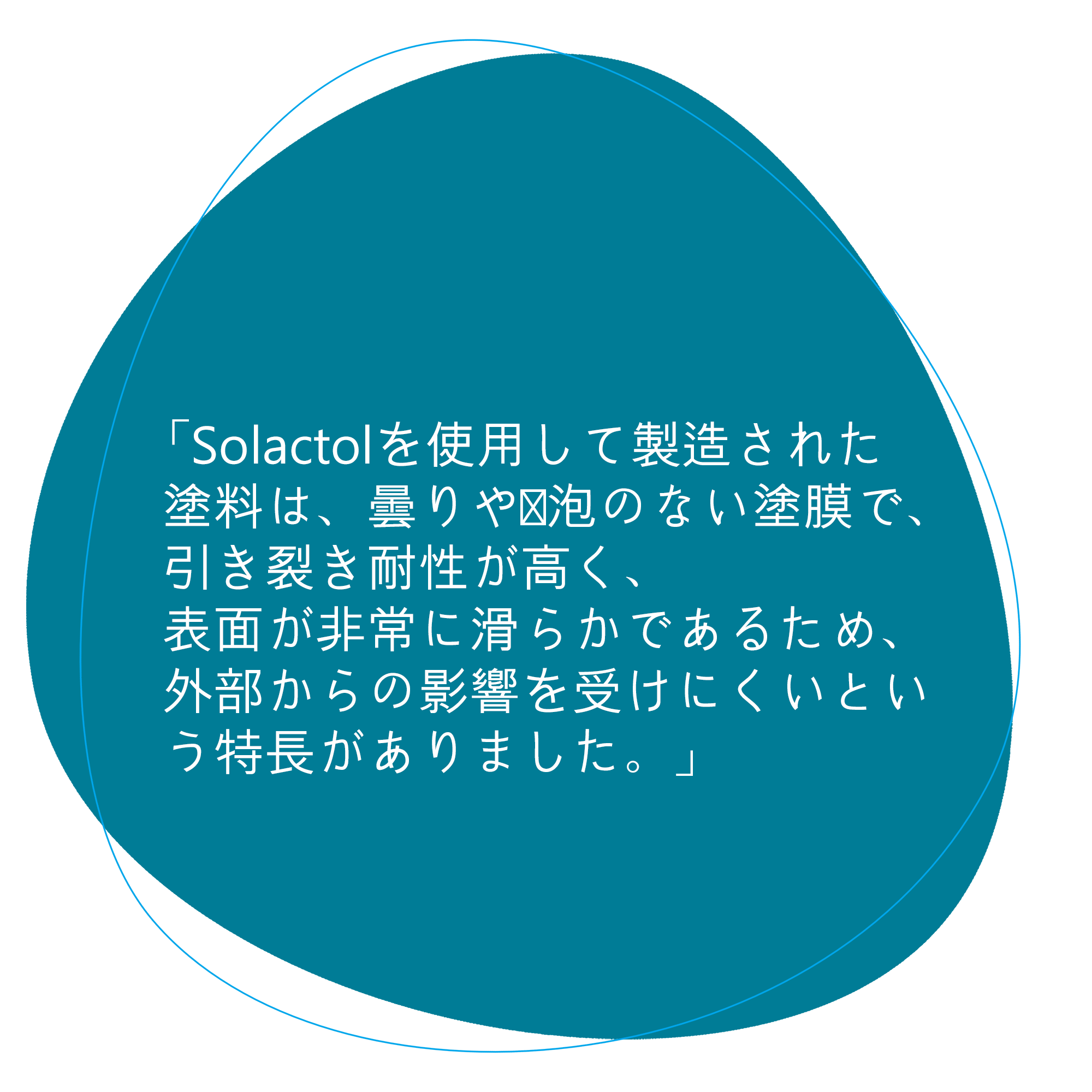 Solactolを使用して製造された塗料は、曇りや気泡のない塗膜で、引き裂き耐性が高く、表面が非常に滑らかであるため、外部からの影響を受けにくいという特長がありました。