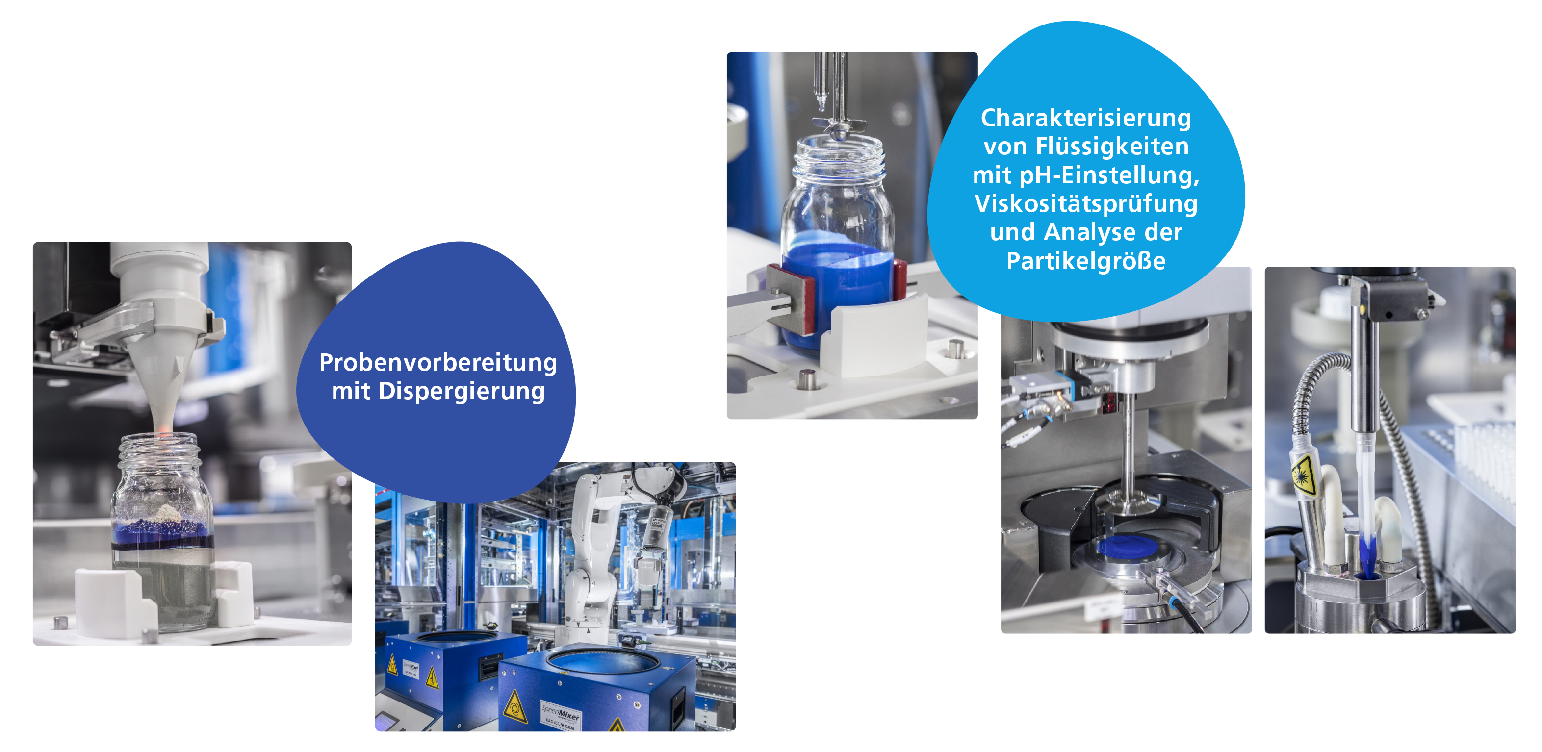 Probenvorbereitung einschließlich Anreibung sowie Charakterisierung der Flüssigkeit durch pH-Einstellung, Viskositätsprüfung und Analyse der Partikelgröße.