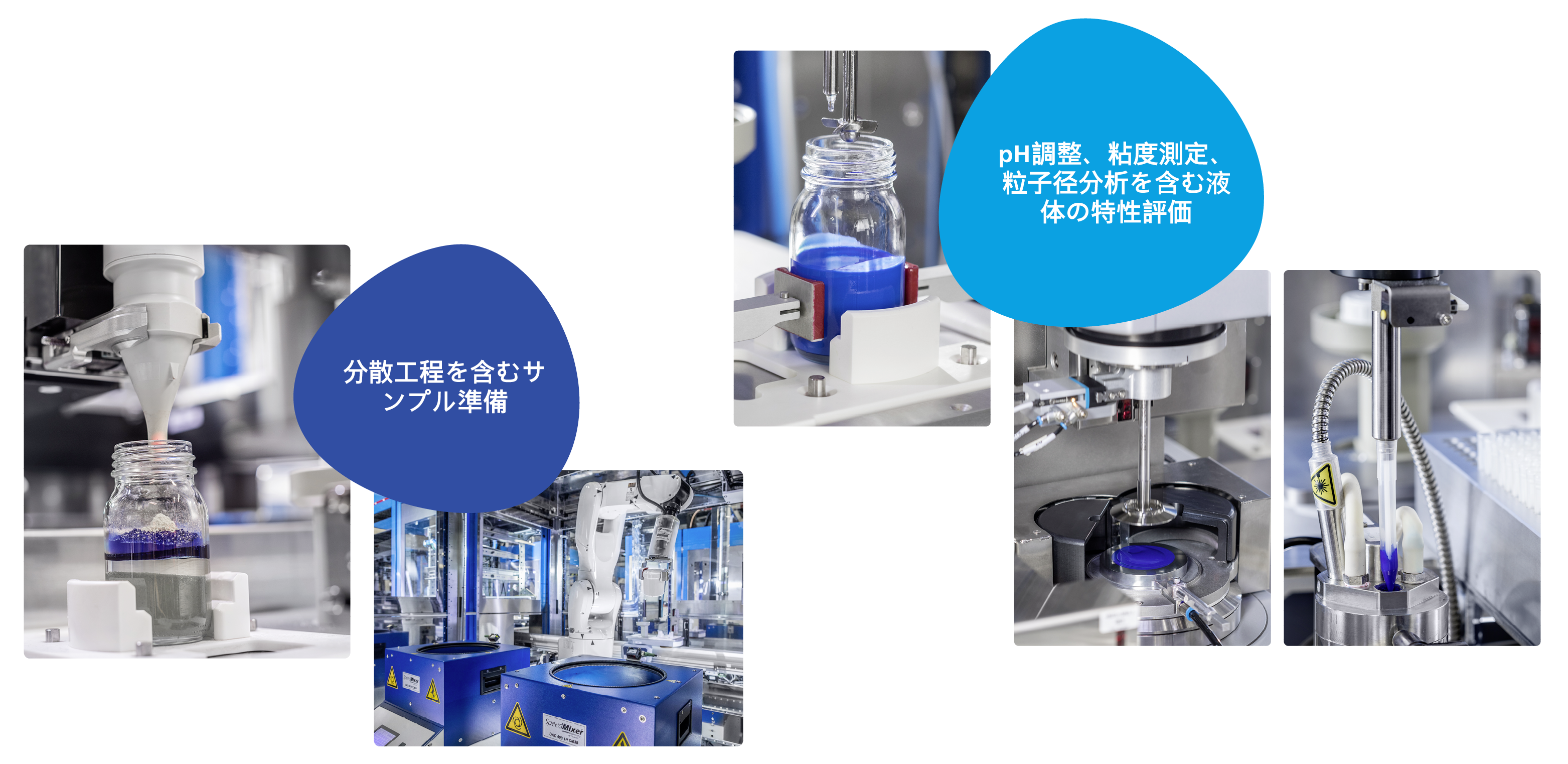 分散工程を含むサンプル準備、およびpH調整、粘度測定、粒子径分析を含む液体の特性評価。