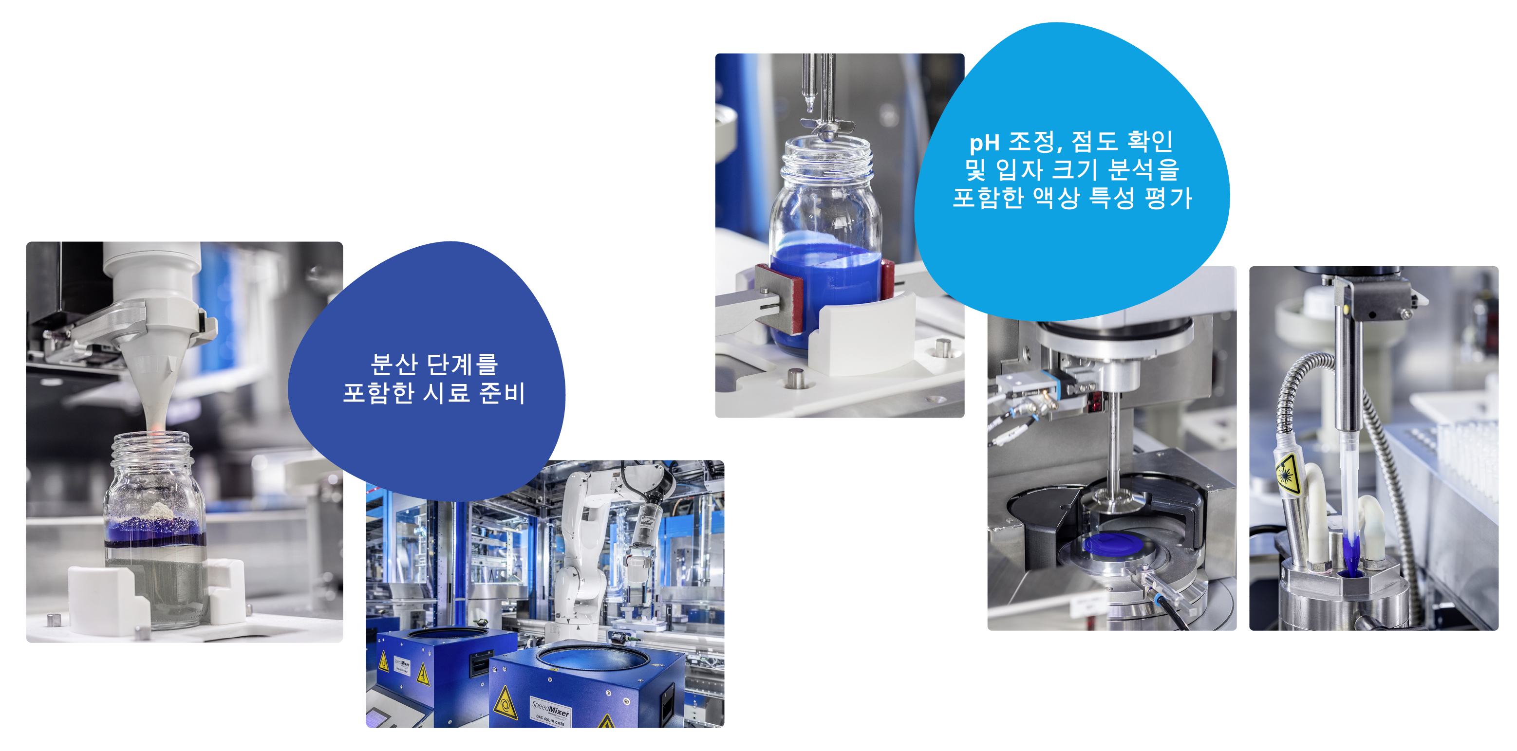 분산 단계를 포함한 시료 준비와 pH 조정, 점도 확인 및 입자 크기 분석을 포함한 액상 특성 평가
