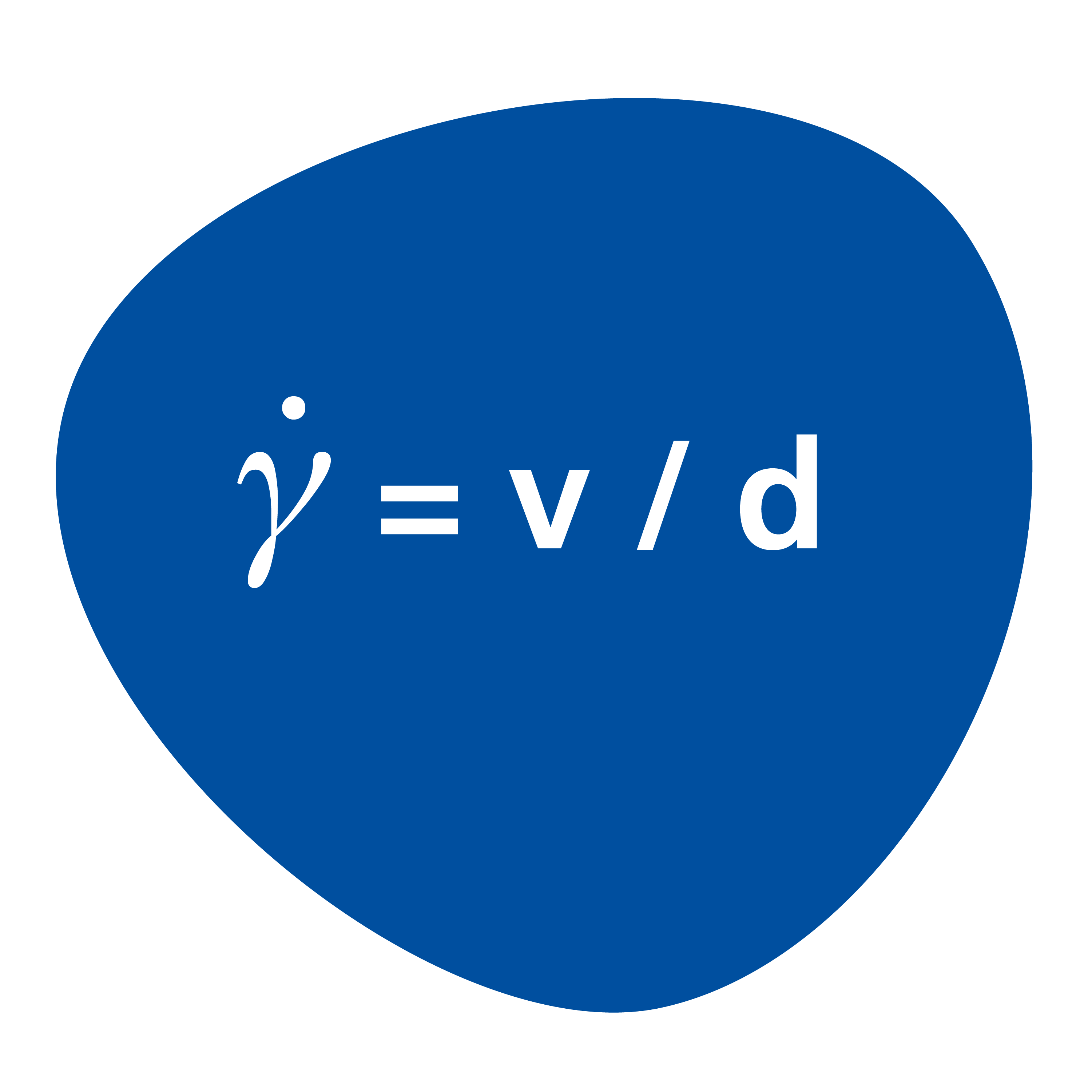 Shear rate grafik